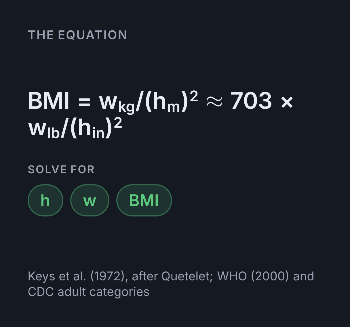 BMI Calculator: the equation BMI = w kg/(h m)² ≈ 703 × w lb/(h in)², solved for any of h, w and BMI.