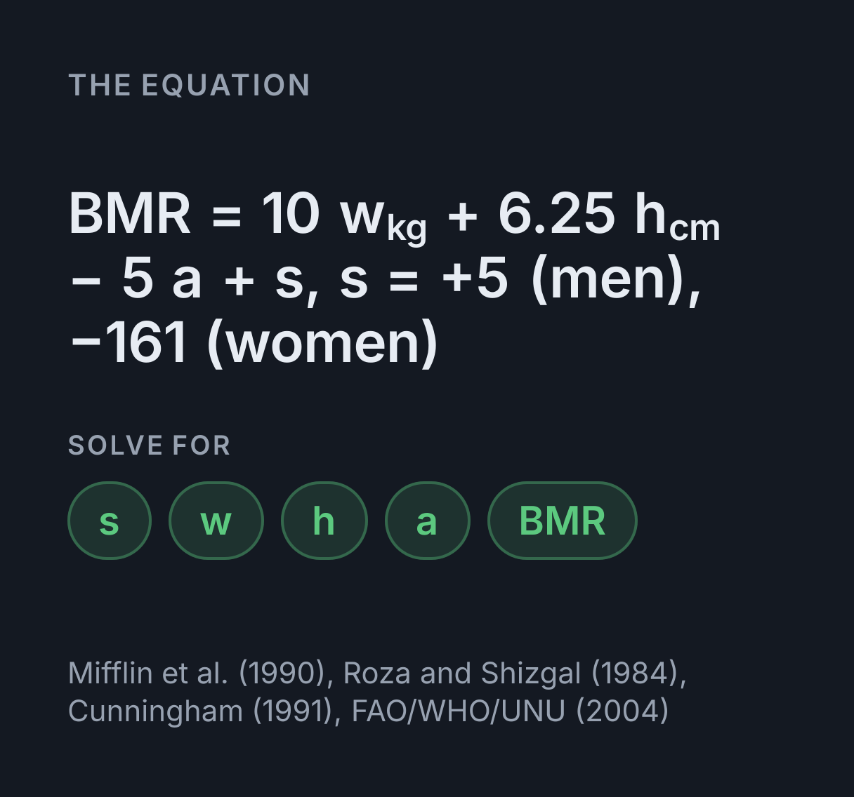 BMR and TDEE Calculator: the equation BMR = 10 w kg + 6.25 h cm - 5 a + s, s = +5 (men), -161 (women), solved for any of s, w, h, a and BMR.