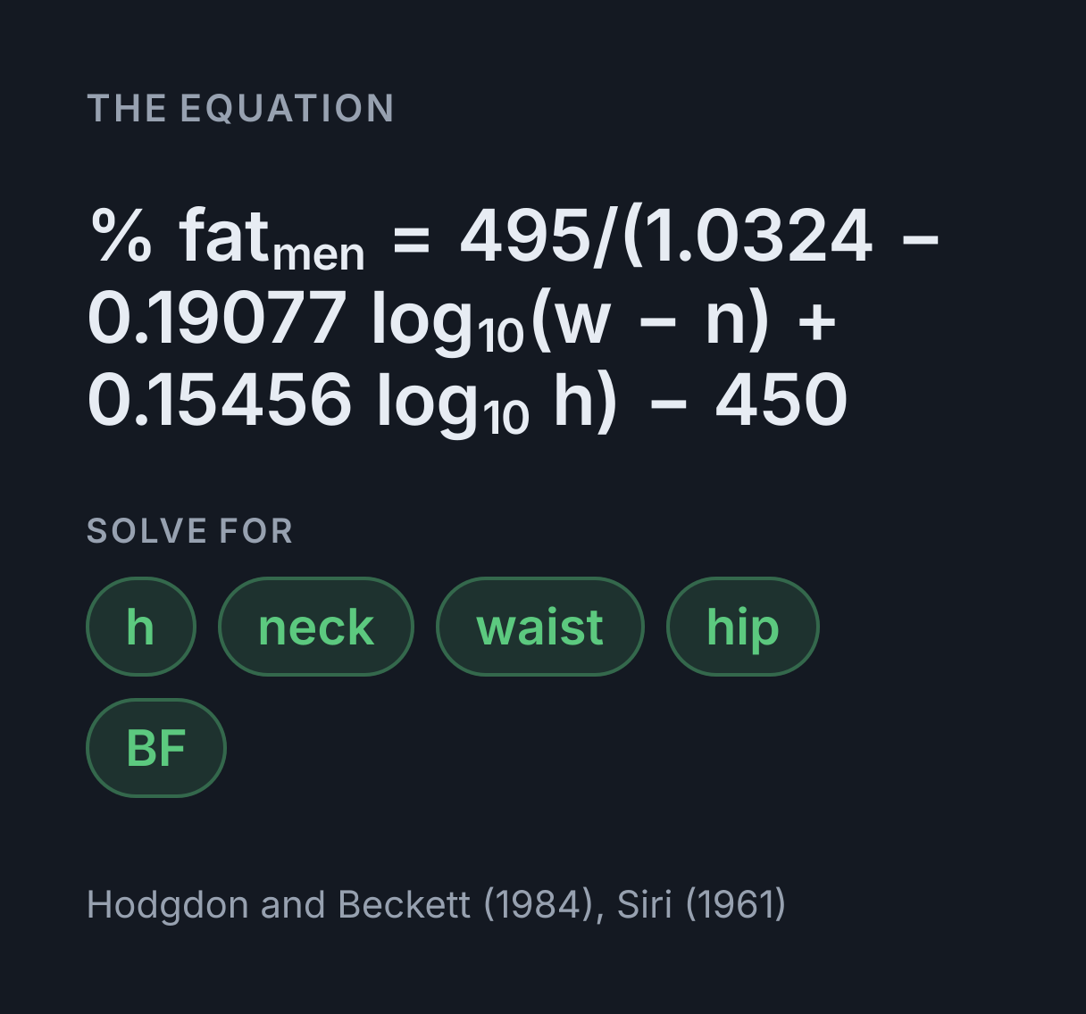 Body Fat Calculator: the equation % fat men = 495/(1.0324 - 0.19077 log₁₀(w - n) + 0.15456 log₁₀ h) - 450, solved for any of h, neck, waist, hip and BF.