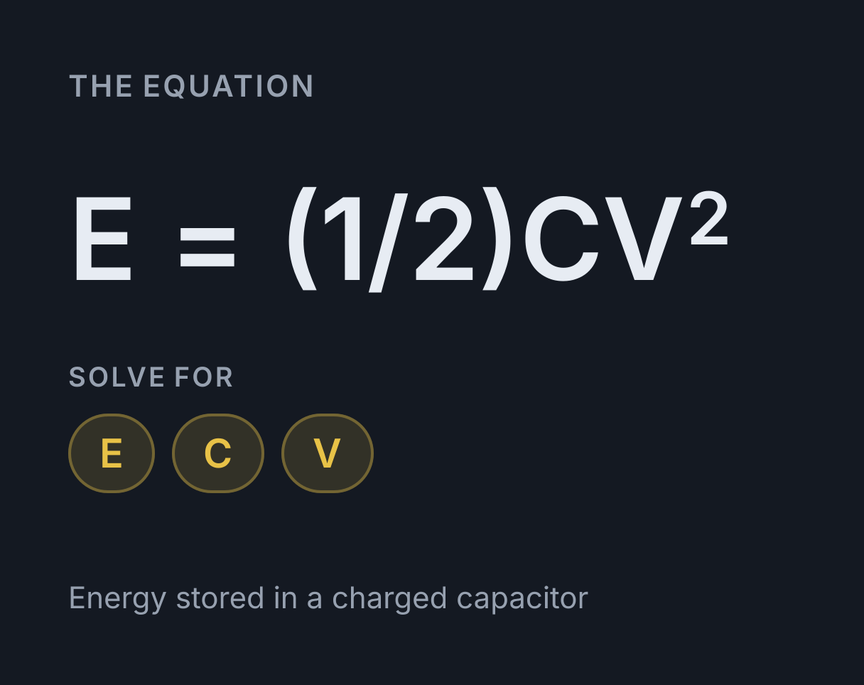 Capacitor Energy Calculator: the equation E = (1/2)CV², solved for any of E, C and V.