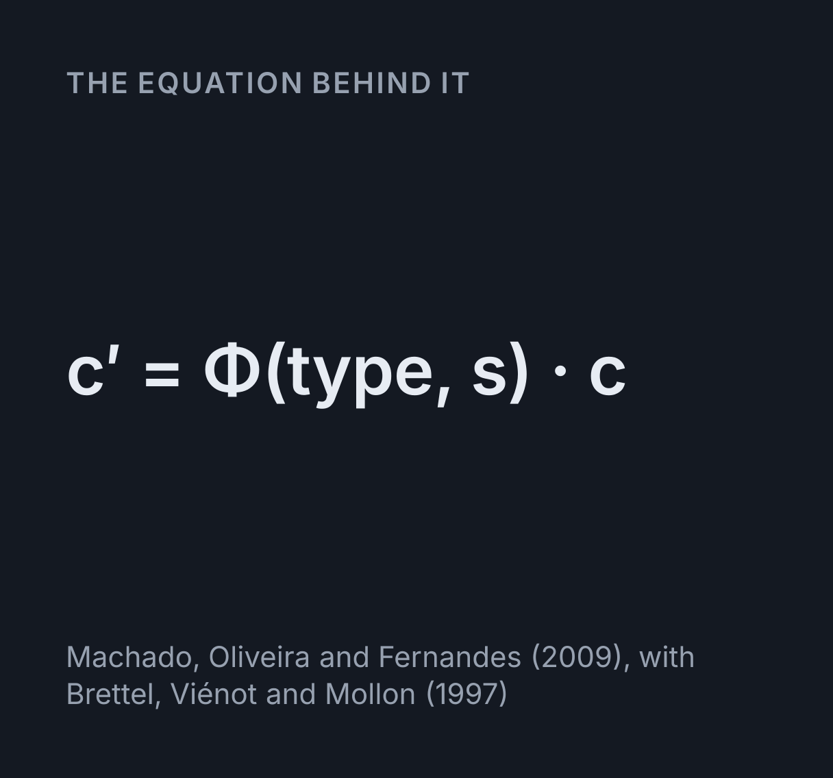 Color Blindness Simulator: the equation c′ = Φ(type, s) · c.
