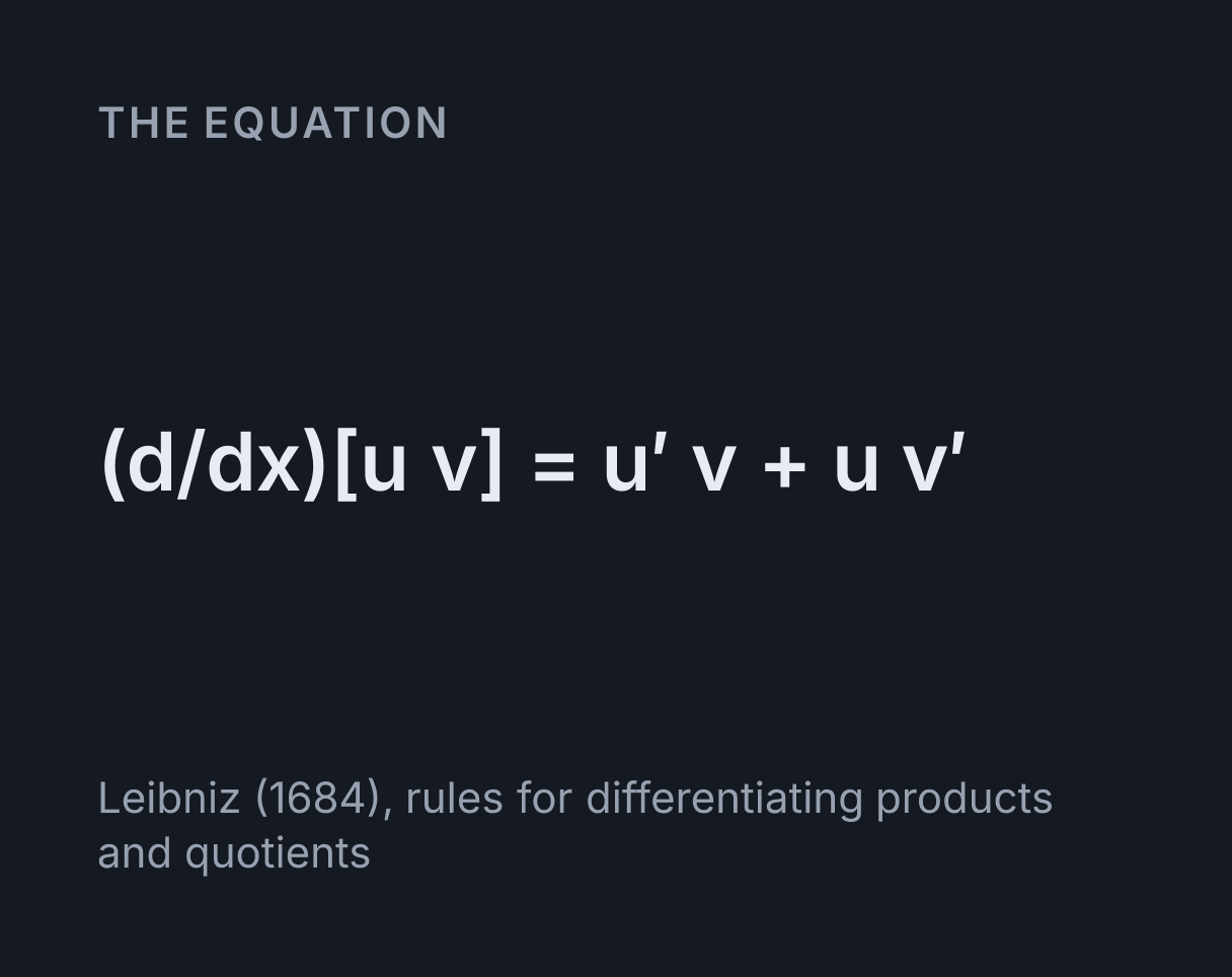 Derivative Calculator: the equation (d/dx)[u v] = u′ v + u v′.