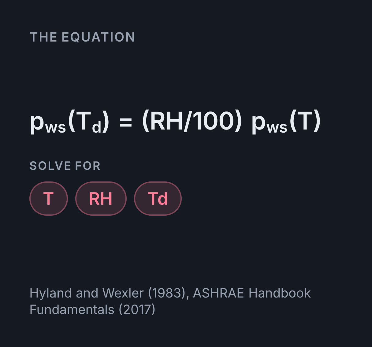 Dew Point Calculator: the equation p ws(T d) = (RH/100) p ws(T), solved for any of T, RH and Td.