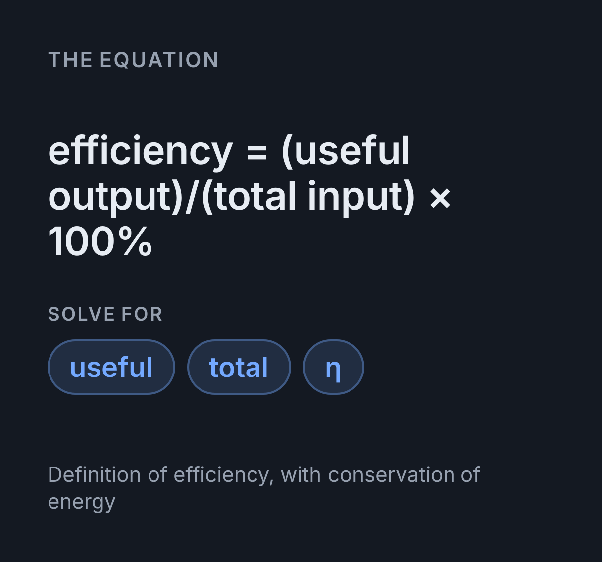 Efficiency Calculator: the equation efficiency = (useful output)/(total input) × 100%, solved for any of useful, total and η.