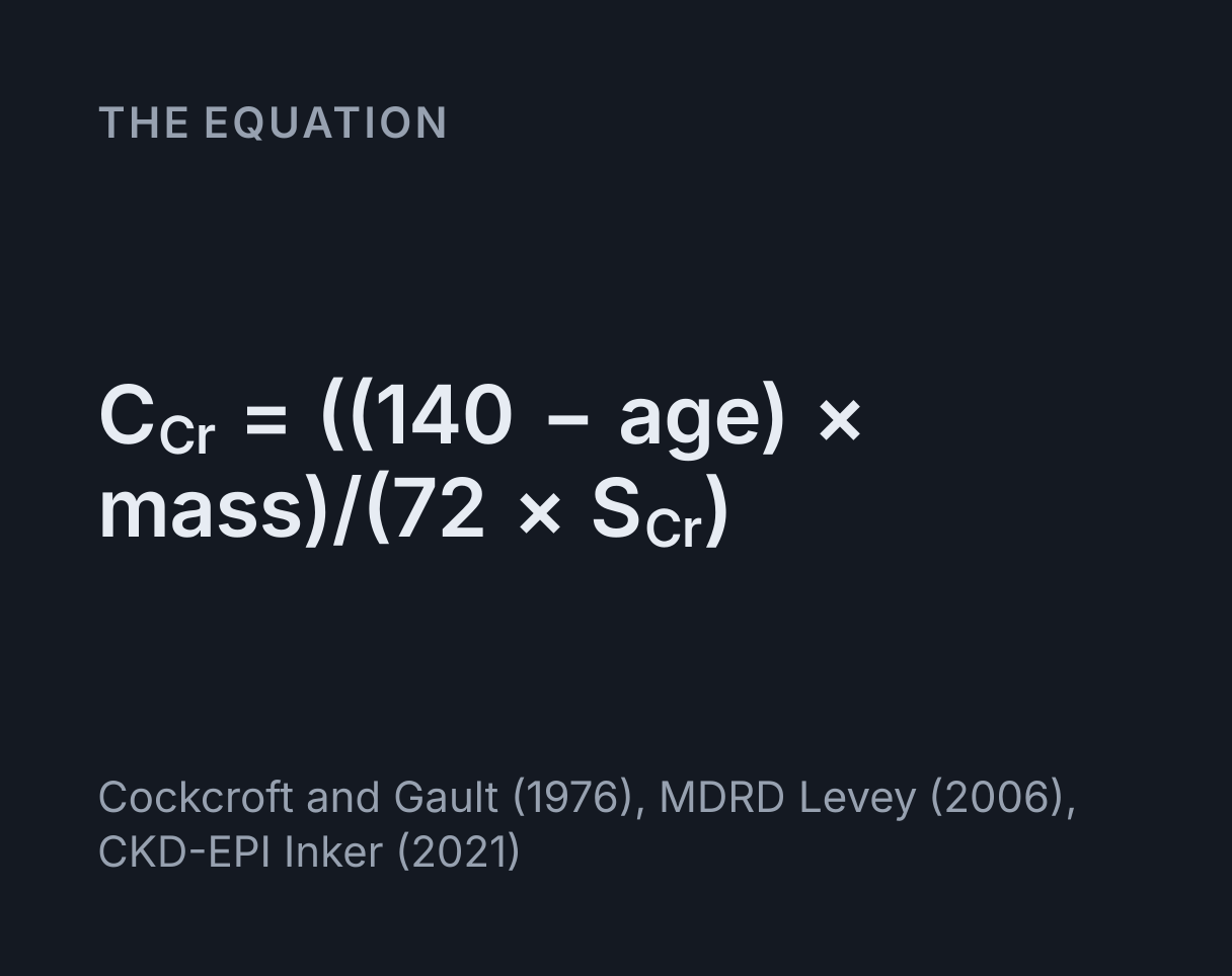 eGFR and Creatinine Clearance Calculator: the equation C Cr = ((140 - age) × mass)/(72 × S Cr).