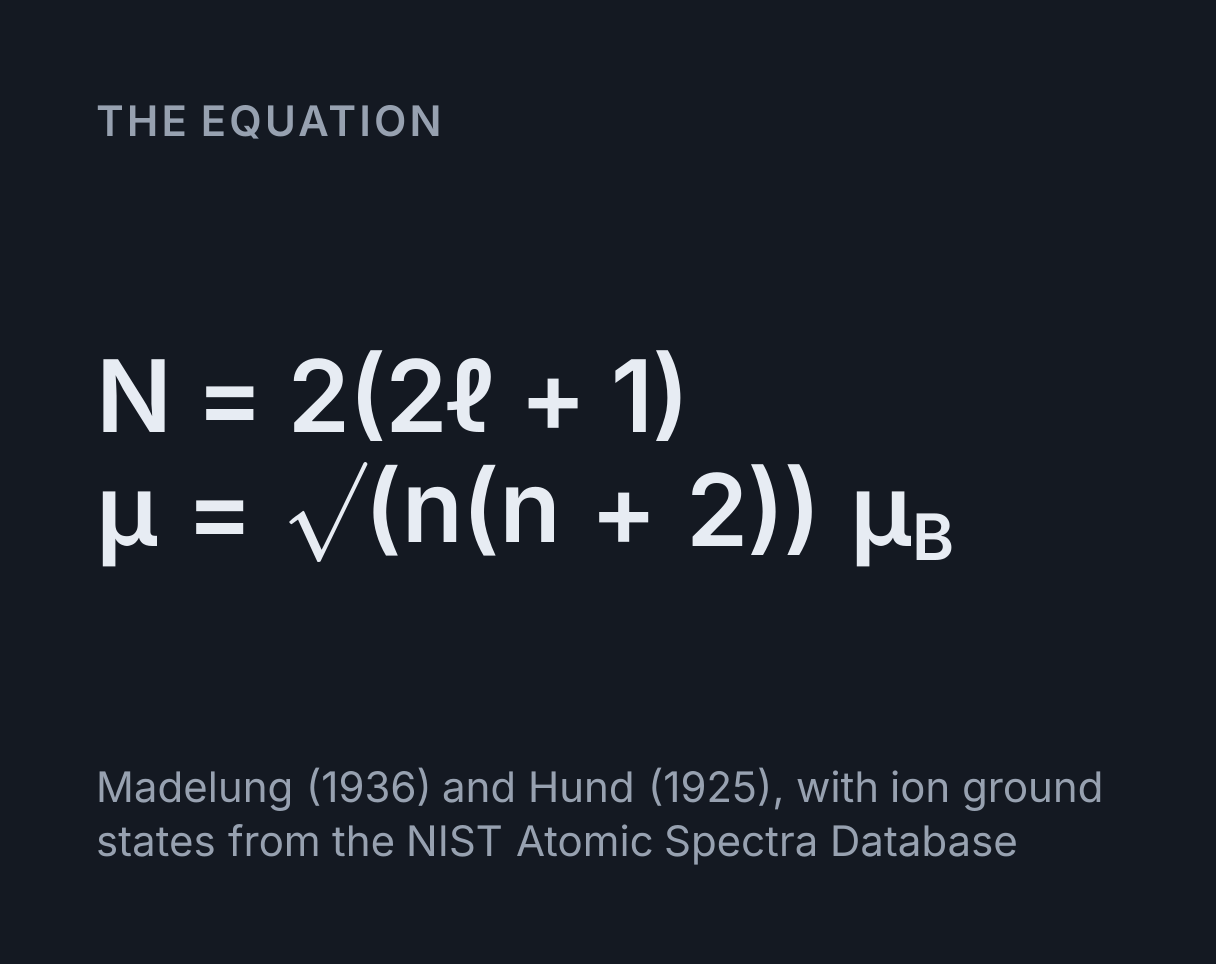 Electron Configuration Calculator: the equation N = 2(2ℓ + 1), μ = √(n(n + 2)) μ B.