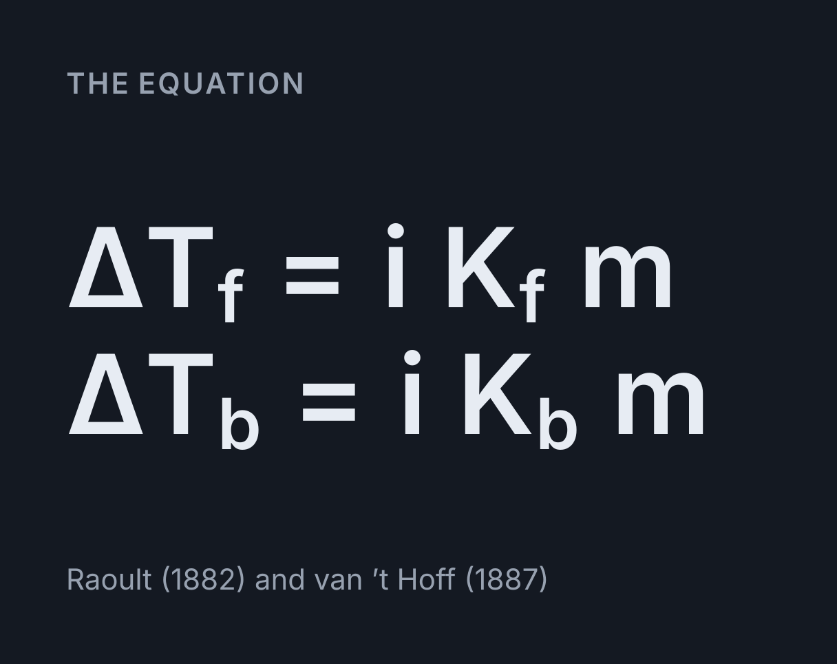 Freezing Point Depression Calculator: the equation ΔT f = i K f m, ΔT b = i K b m.