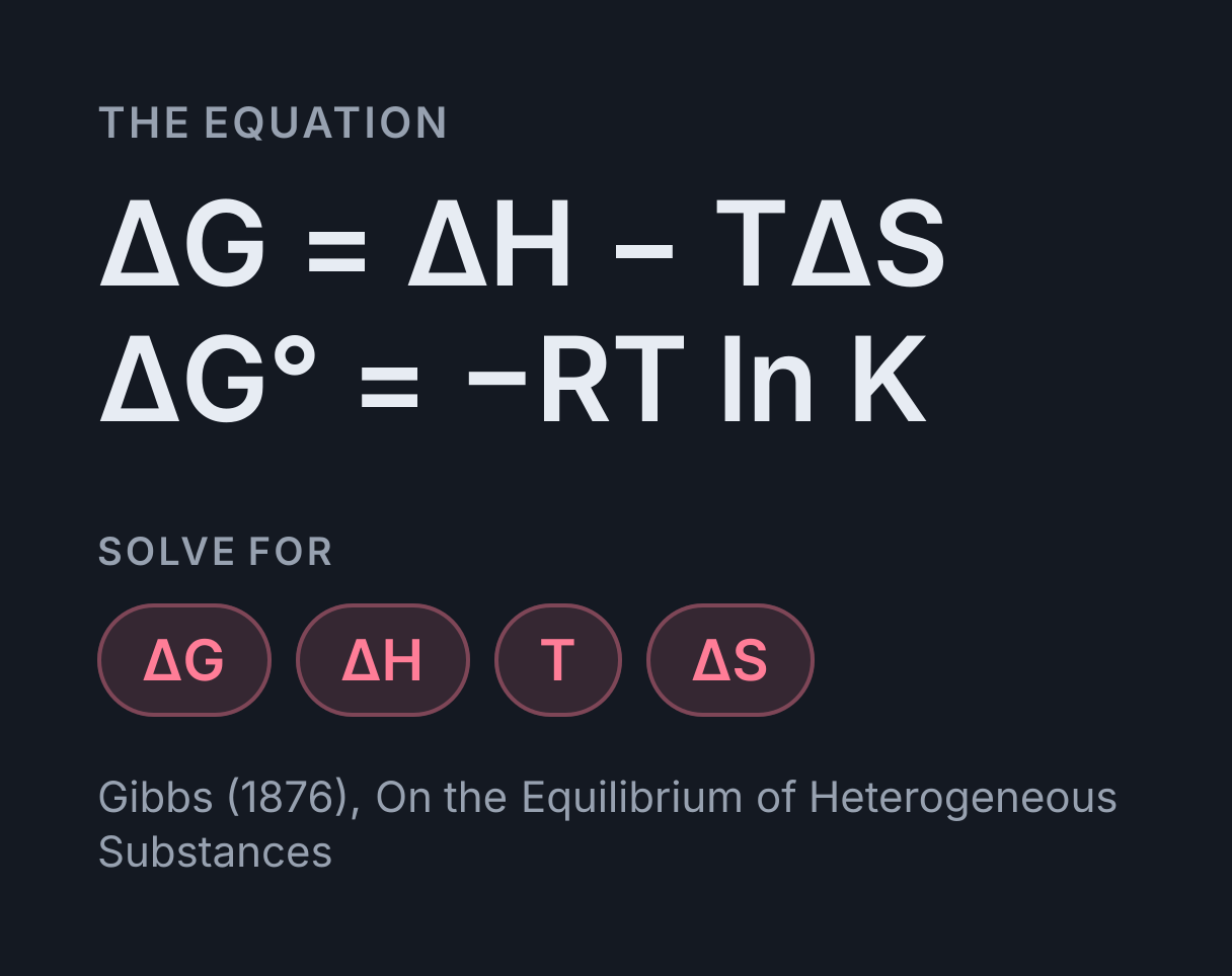 Gibbs Free Energy Calculator: the equation ΔG = ΔH - TΔS, ΔG° = -RT ln K, solved for any of ΔG, ΔH, T and ΔS.