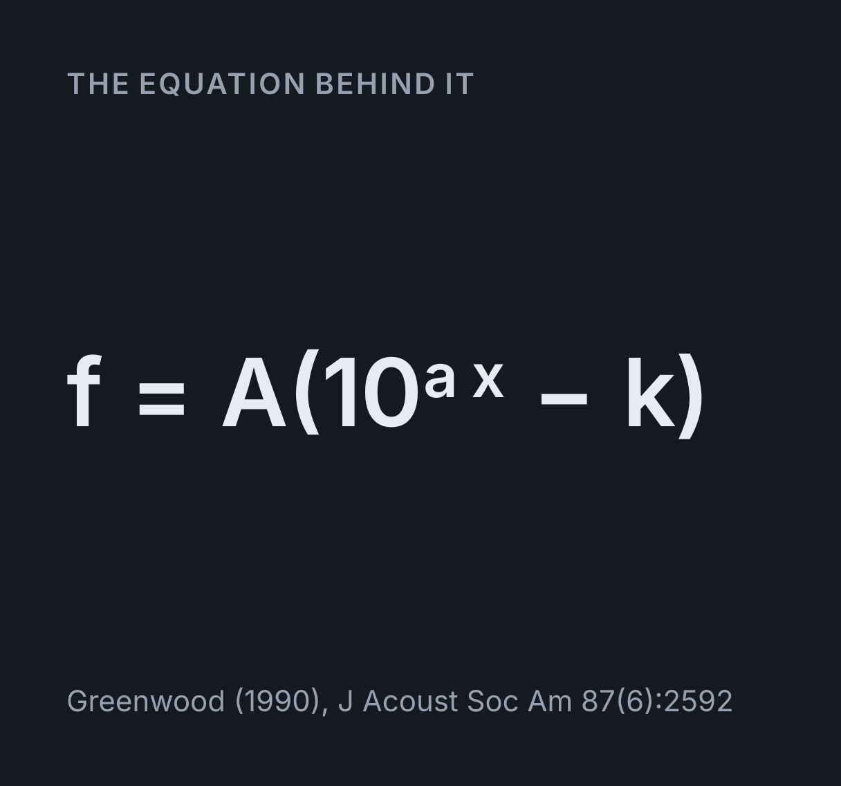 Hearing Range Test and Hearing Loss Simulator: the equation f = A(10^(a x) - k).