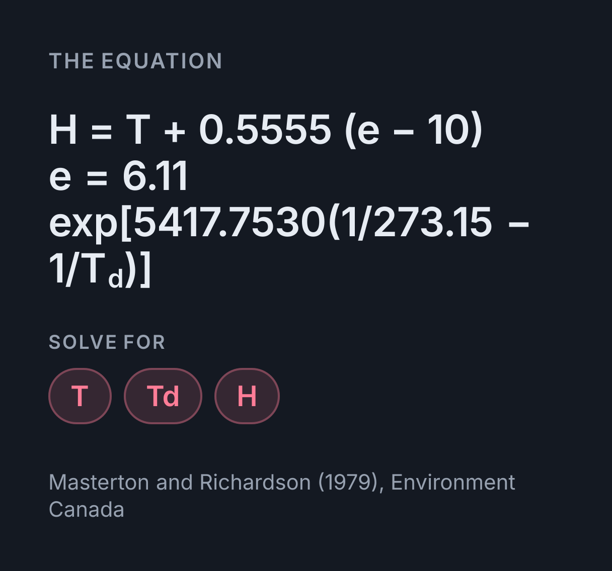 Humidex Calculator: the equation H = T + 0.5555 (e - 10), e = 6.11 exp[5417.7530(1/273.15 - 1/T d)], solved for any of T, Td and H.