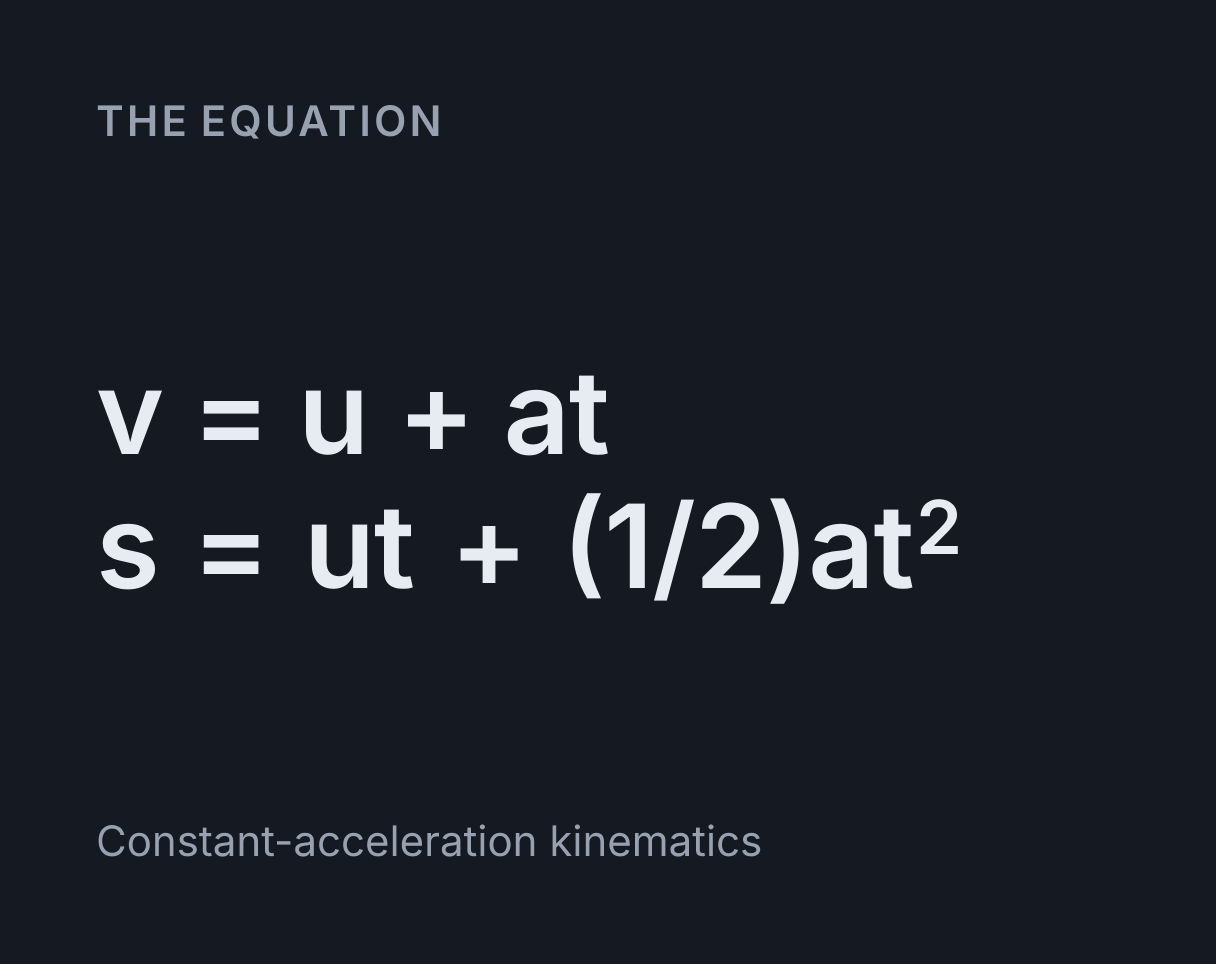 Kinematics Calculator: the equation v = u + at, s = ut + (1/2)at².