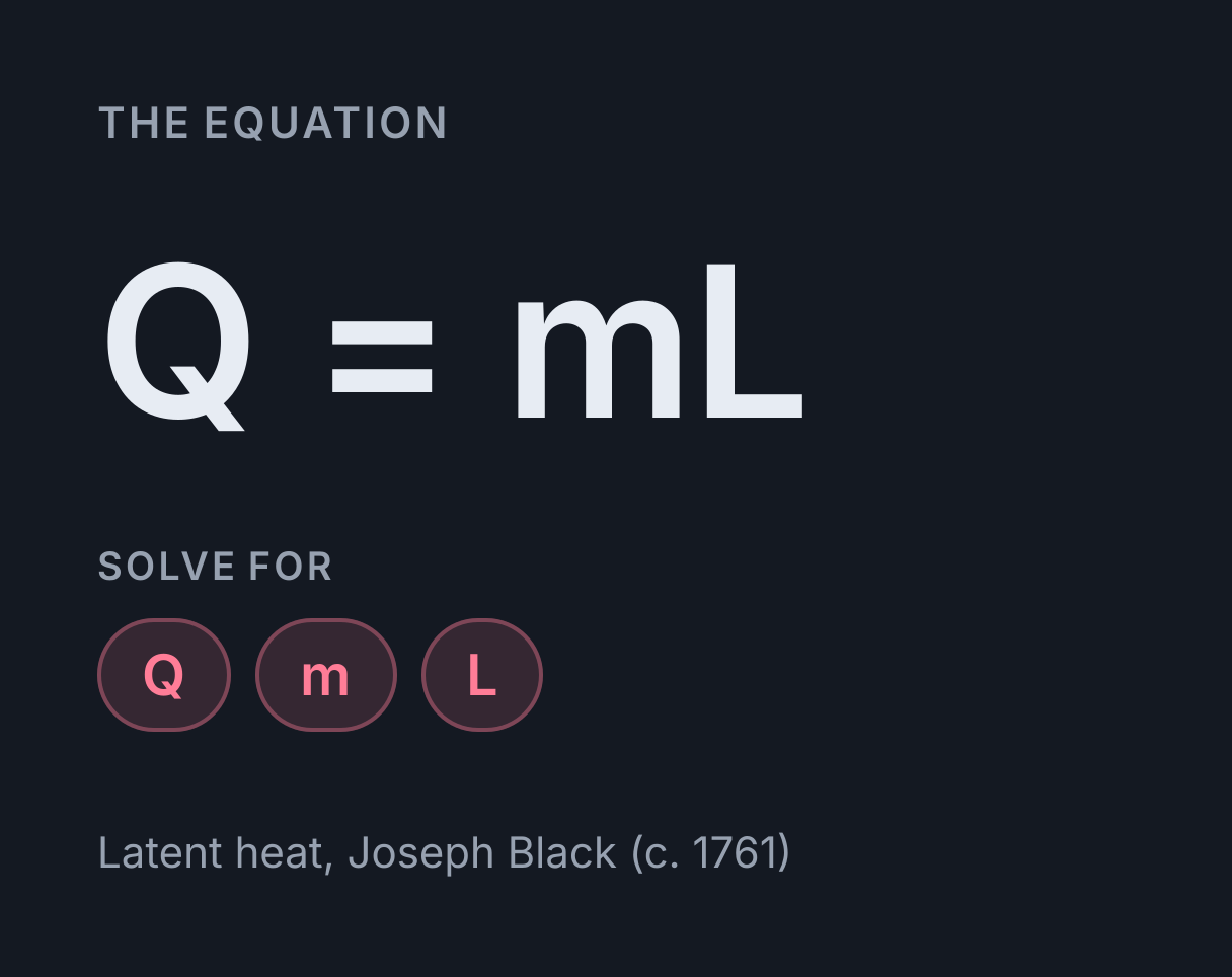 Latent Heat Calculator: the equation Q = mL, solved for any of Q, m and L.