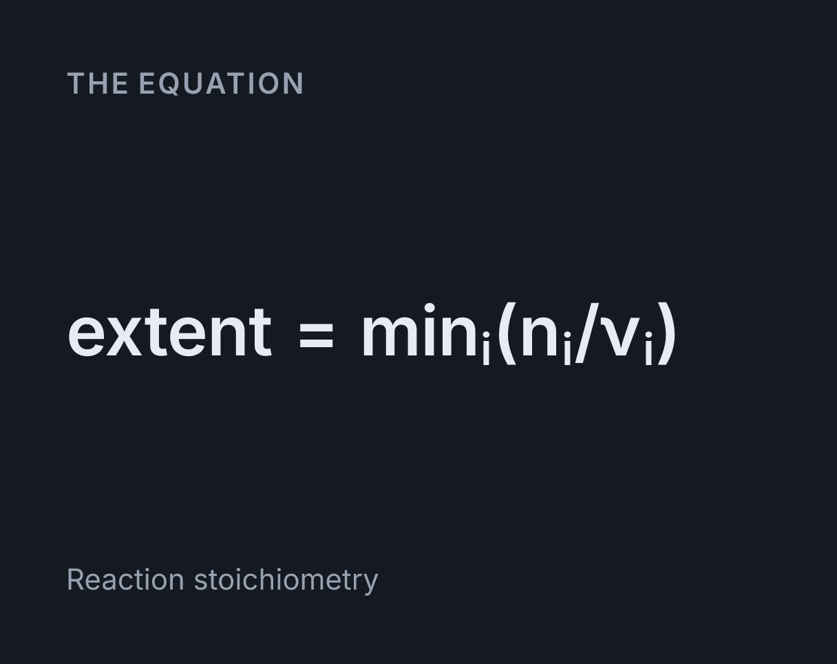 Limiting Reagent Calculator: the equation extent = min i(n i/ν i).