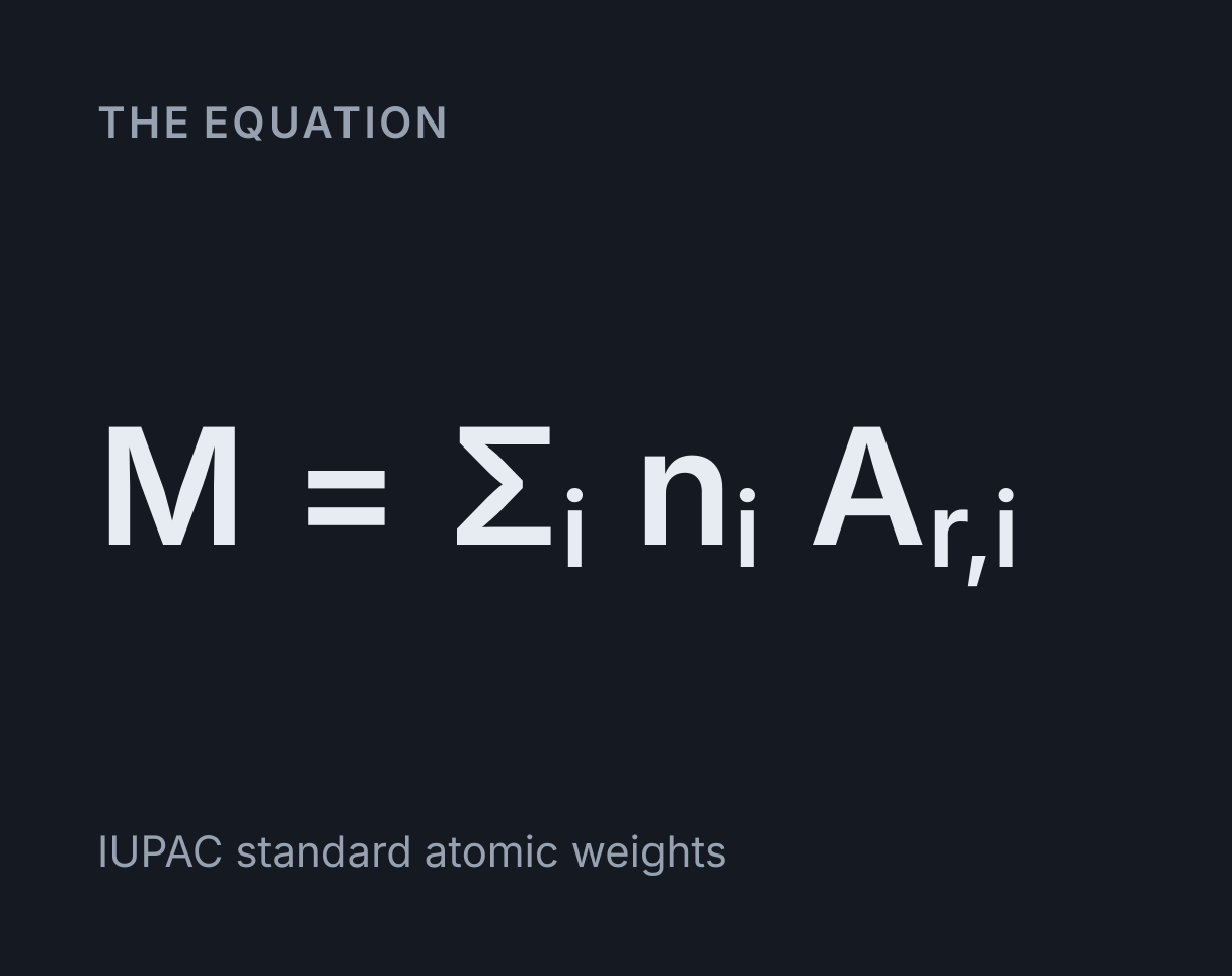Molar Mass Calculator: the equation M = Σ i n i A r,i.