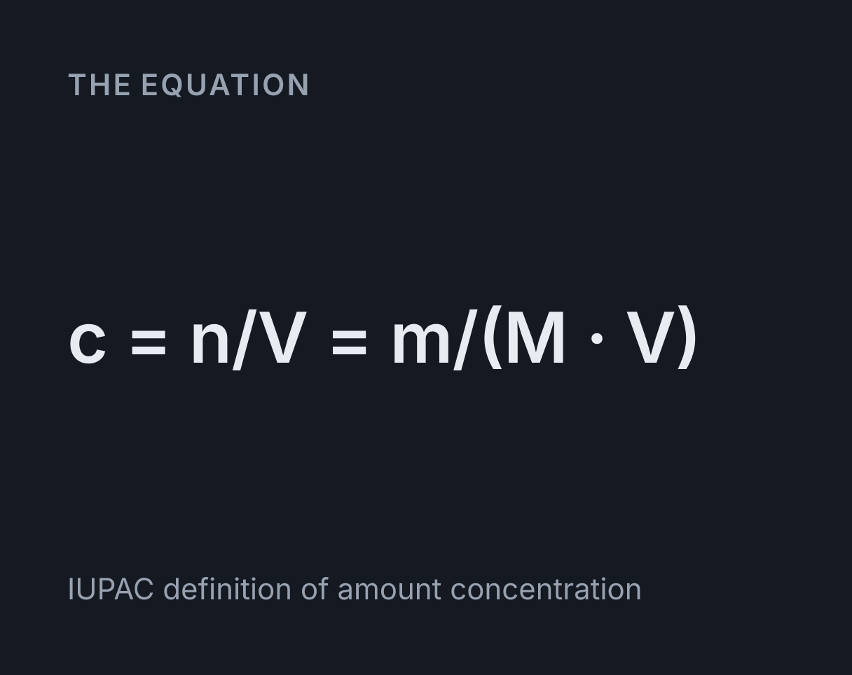 Molarity Calculator: the equation c = n/V = m/(M · V).