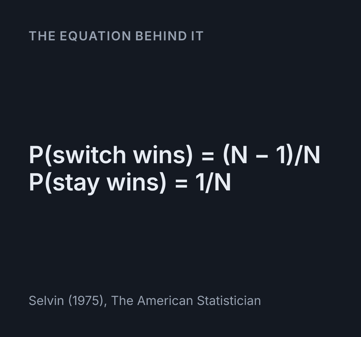 Monty Hall Problem Simulator: the equation P(switch wins) = (N - 1)/N, P(stay wins) = 1/N.