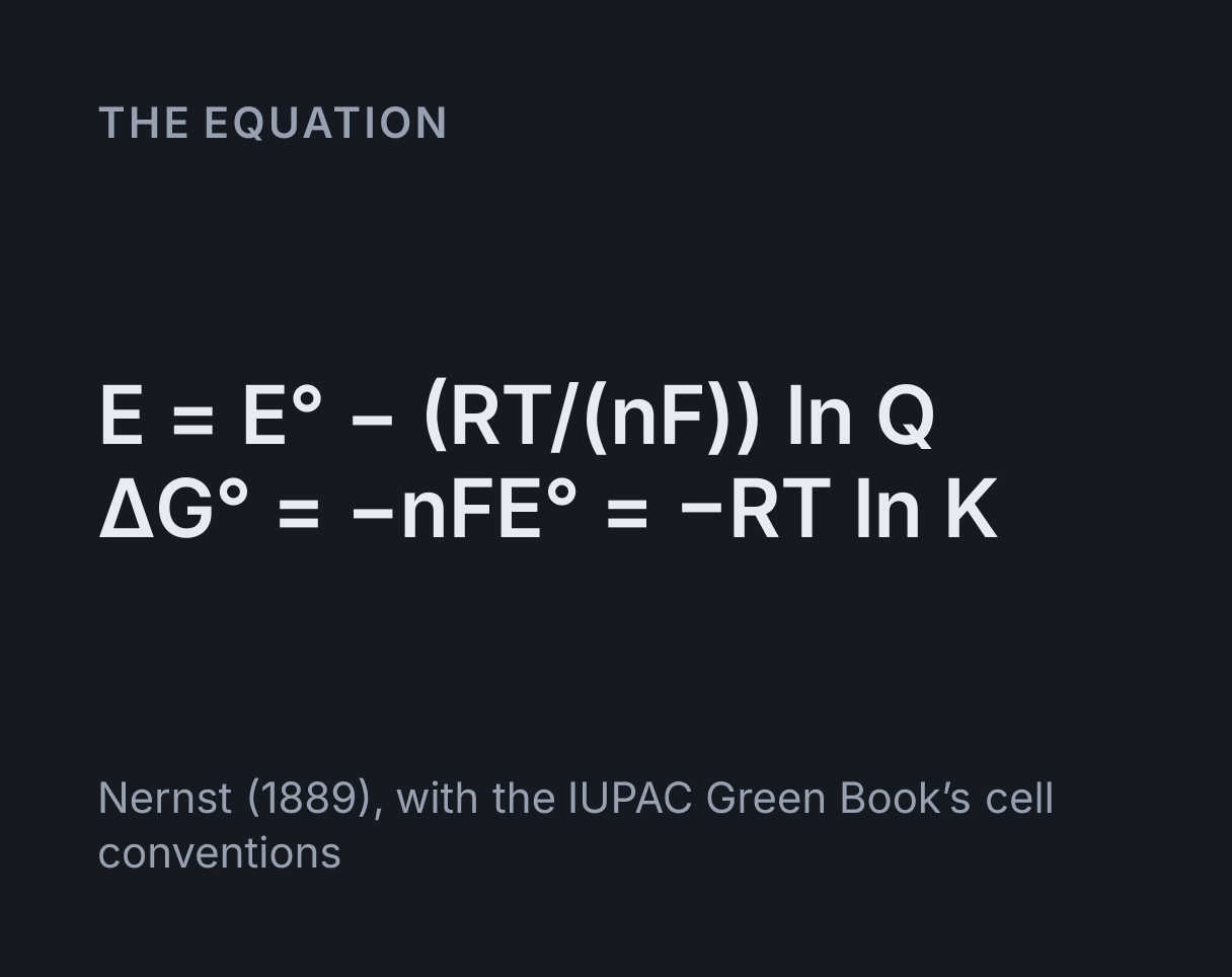 Nernst Equation Calculator: the equation E = E° - (RT/(nF)) ln Q, ΔG° = -nFE° = -RT ln K.