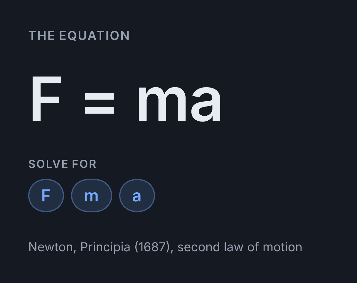 Force Calculator (F = ma): the equation F = ma, solved for any of F, m and a.