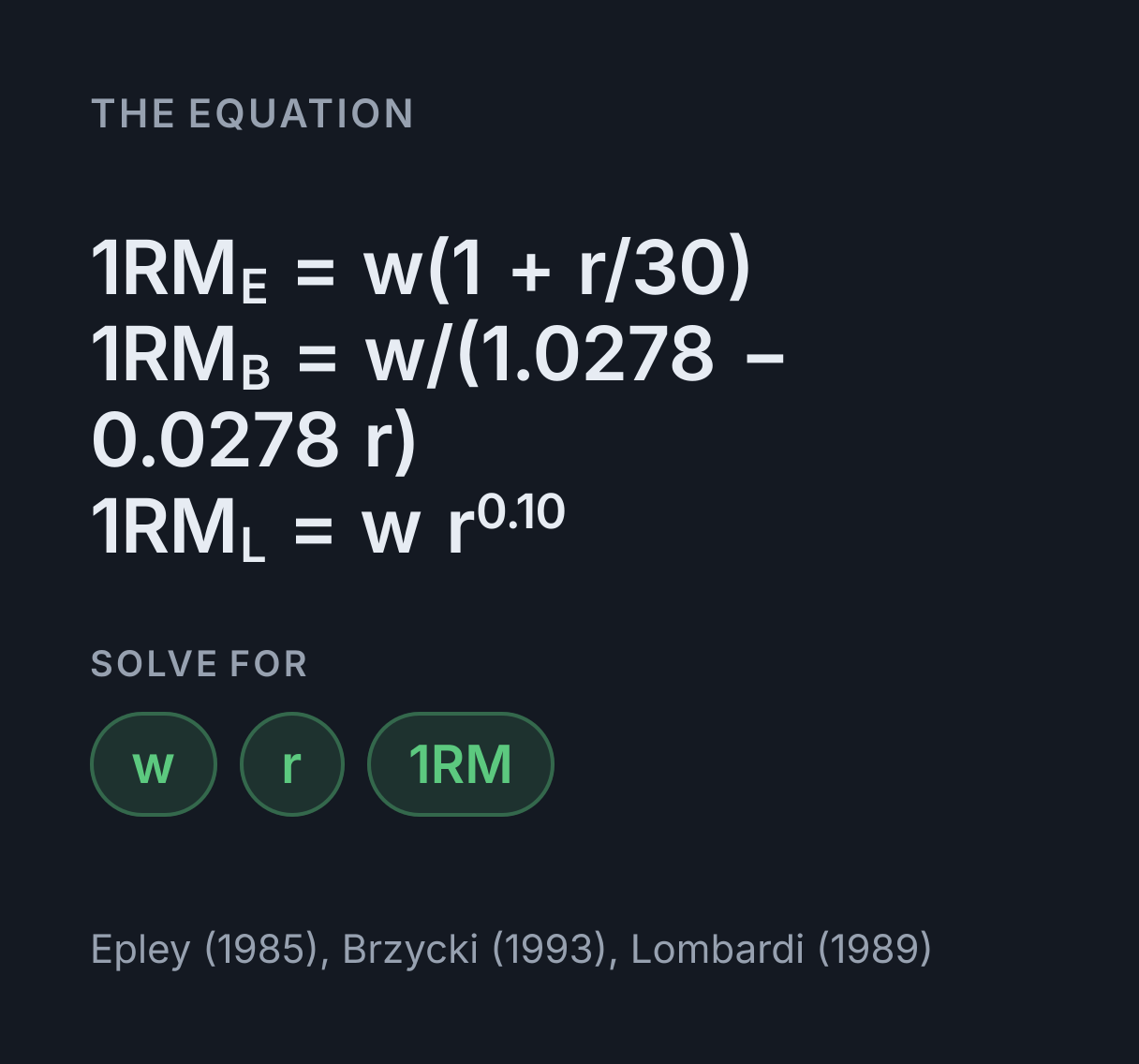 One Rep Max Calculator: the equation 1RM E = w(1 + r/30), 1RM B = w/(1.0278 - 0.0278 r), 1RM L = w r^(0.10), solved for any of w, r and 1RM.