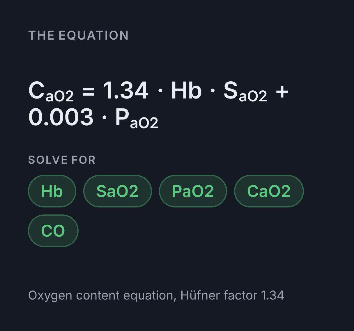 Arterial Oxygen Content Calculator (CaO2 and DO2): the equation C aO₂ = 1.34 · Hb · S aO₂ + 0.003 · P aO₂, solved for any of Hb, SaO2, PaO2, CaO2 and CO.