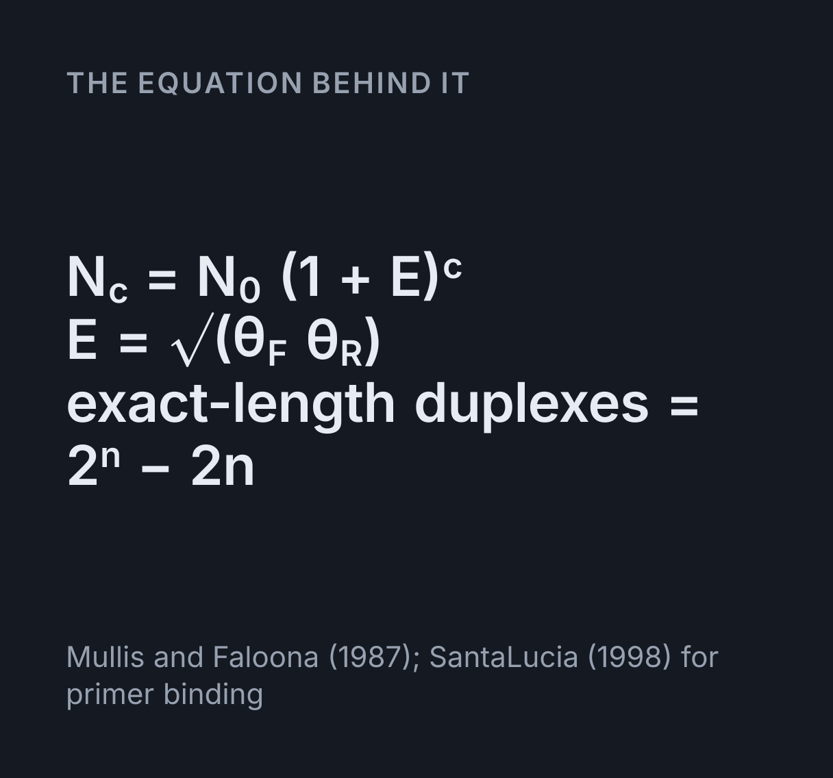 PCR Simulator: the equation N c = N₀ (1 + E)^c, E = √(θ F θ R), exact-length duplexes = 2ⁿ - 2n.