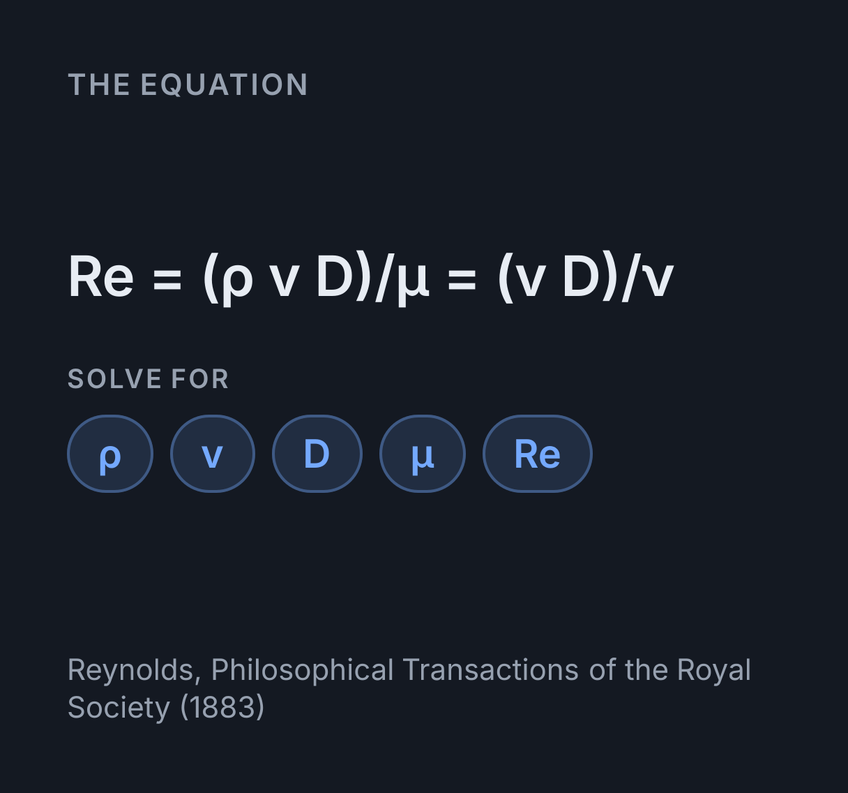 Reynolds Number Calculator: the equation Re = (ρ v D)/μ = (v D)/ν, solved for any of ρ, v, D, μ and Re.