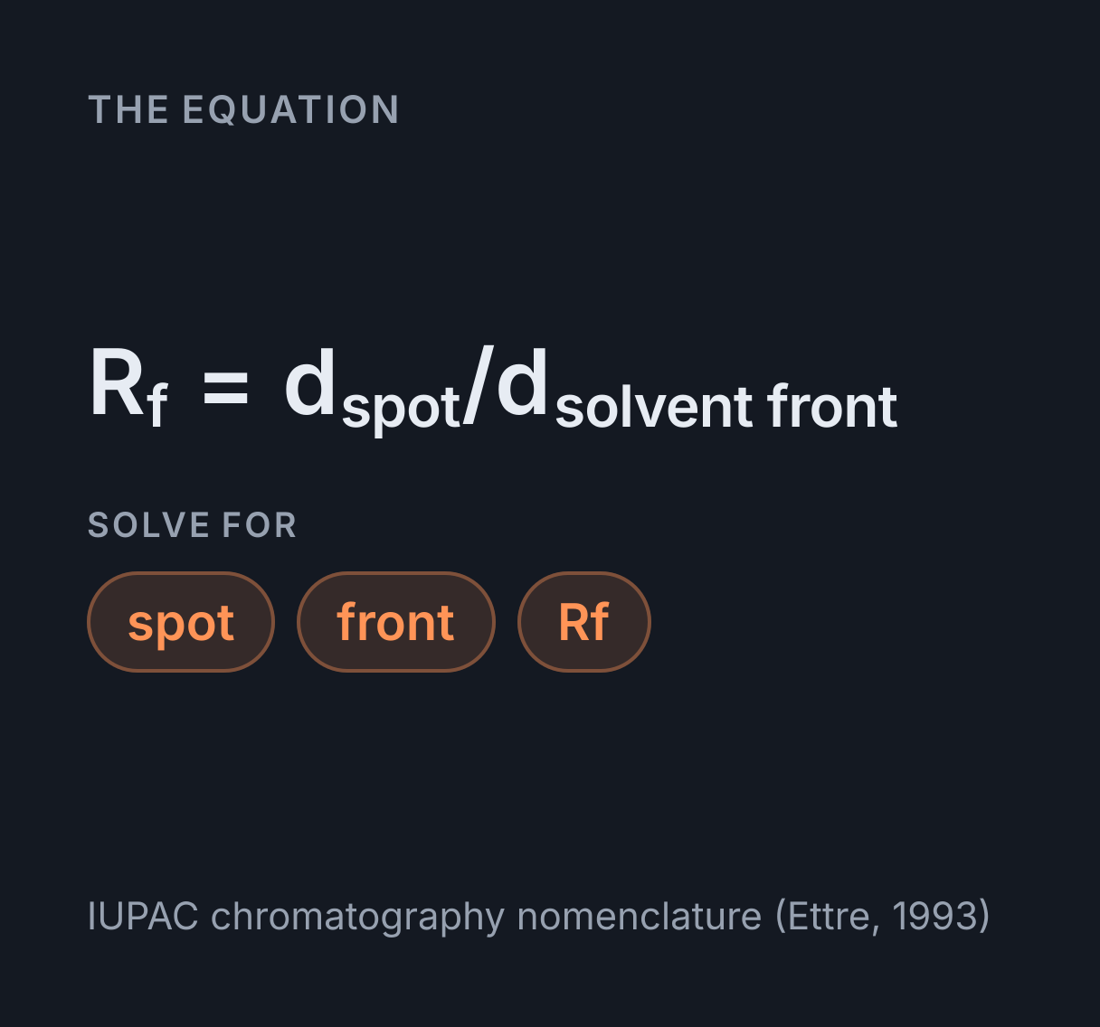 Rf Value Calculator: the equation R f = d spot/d solvent front, solved for any of spot, front and Rf.