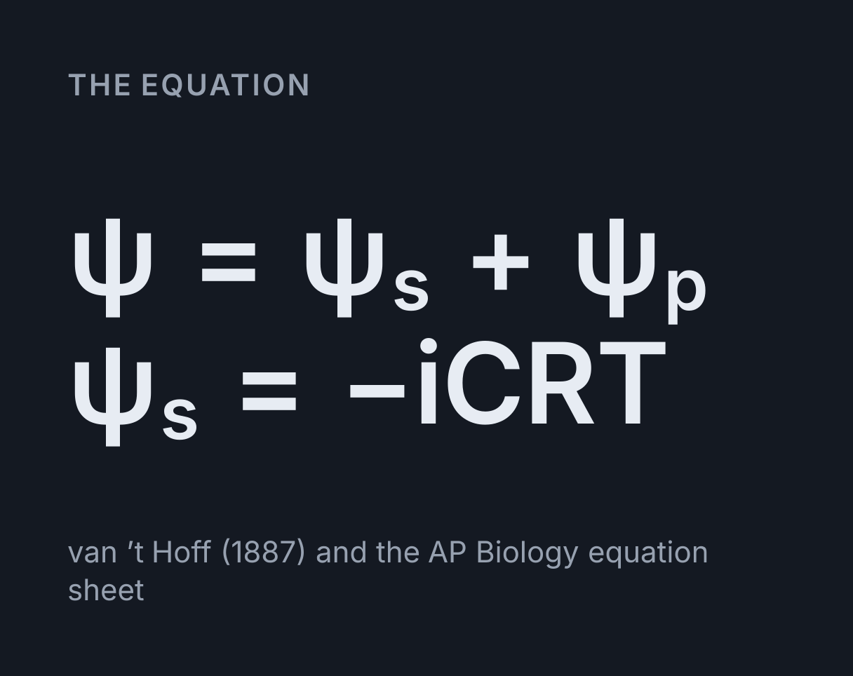 Water Potential Calculator: the equation ψ = ψ s + ψ p, ψ s = -iCRT.
