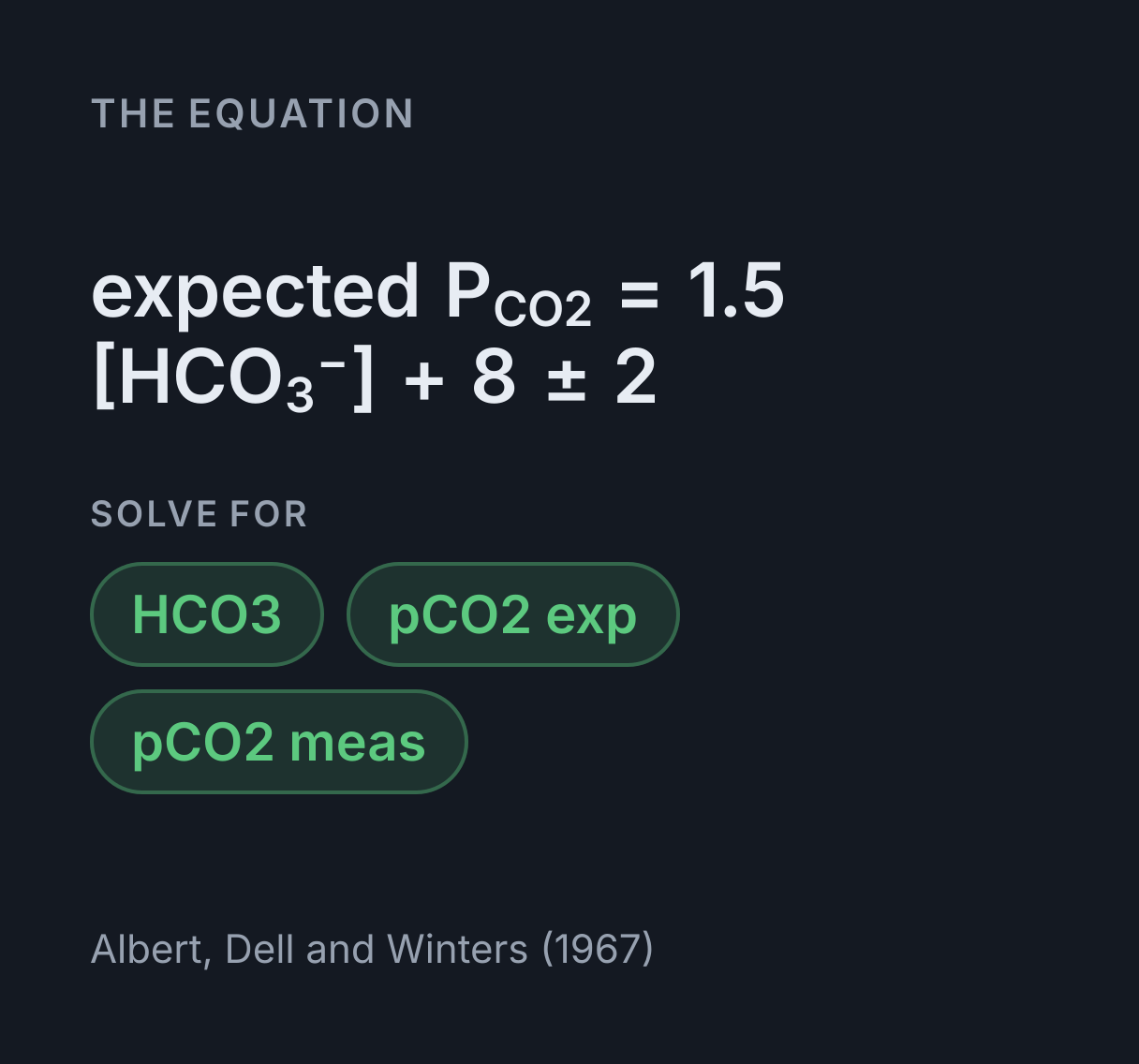 Winters’ Formula Calculator: the equation expected P CO₂ = 1.5 [HCO₃⁻] + 8 ± 2, solved for any of HCO3, pCO2 exp and pCO2 meas.