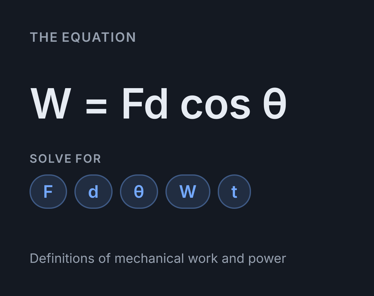 Work and Power Calculator: the equation W = Fd cos θ, solved for any of F, d, θ, W and t.